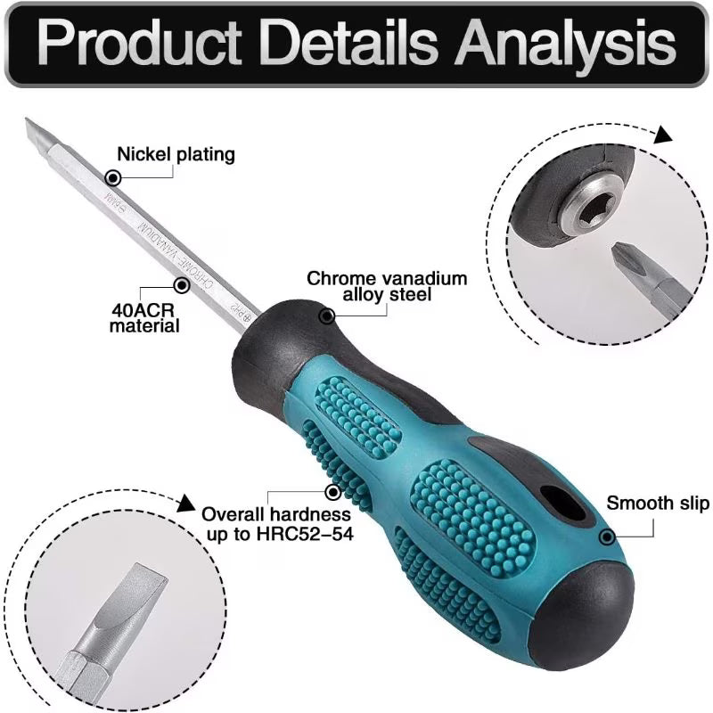 Double-Ended Screwdriver - Default Color, PH2 Phillips Dual-Purpose Screwdriver, Round Metal Shank, Non-Slip Ergonomic Handle, Hand Tool for Home Appliances, Small & Medium Machinery Repairs