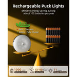 EZVALO RGB Under Cabinet Puck Lights - Black 6-Pack, Rechargeable Motion Sensor Lights, USB Powered LED Cabinet Lights, Remote Control, Dimmable Color-Changing Lighting for Kitchen, Wardrobe & Home