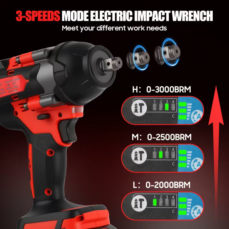 GearZoneUAE 1/2" Cordless Impact Wrench Kit (Red) – 1000N.m High Torque, 2800 RPM with 2X 21V Batteries