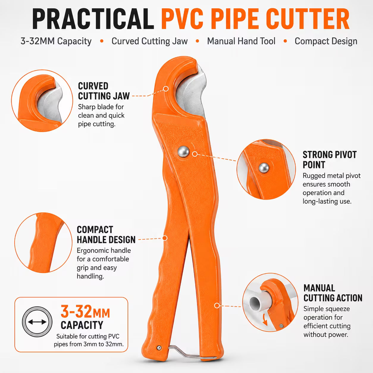 3–32mm PVC Pipe Cutter – Red & Black, Manual Plastic Tube Cutting Tool with Curved Jaw for Plumbing, DIY & Home Repair