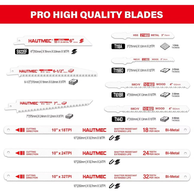 HAUTMEC 10-in-1 Multi-Blade Hand Saw - Default, Quick-Release Change Mechanism, Pro HSS/Bi-Metal Blades, Compact Jap Saw, Versatile Hand Saw for Wood, Metal, Plastic & Drywall