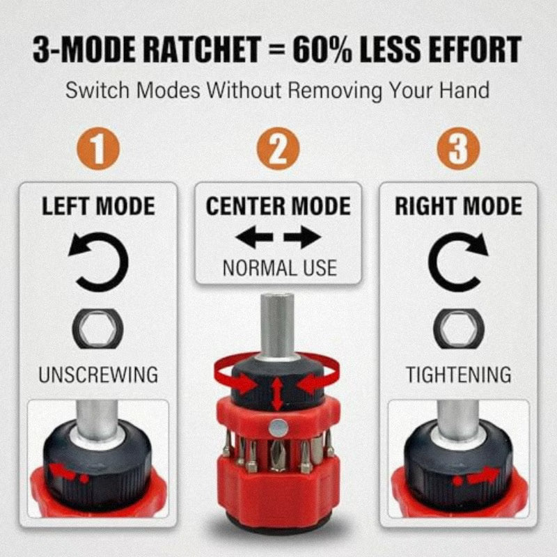 14-in-1 Ratchet Stubby Screwdriver Set - Red, Short Handle Multi-Bit Screwdriver, 12pcs Magnetic Bits, Phillips & Slotted Bits, 3-Position Ratcheting Handle, Compact Pocket Repair Tool