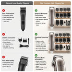 Golden Cordless Hair Clipper with Guide Combs