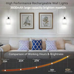 2pcs Rechargeable Fabric Wall Lamps - Golden, Modern Wireless Bedside Sconces, Touch & Remote Control, Dimmable Color Adjustment, Timer & Memory Function, USB Powered, Suitable for Bedroom, Living Room, Hallway & Hotel
