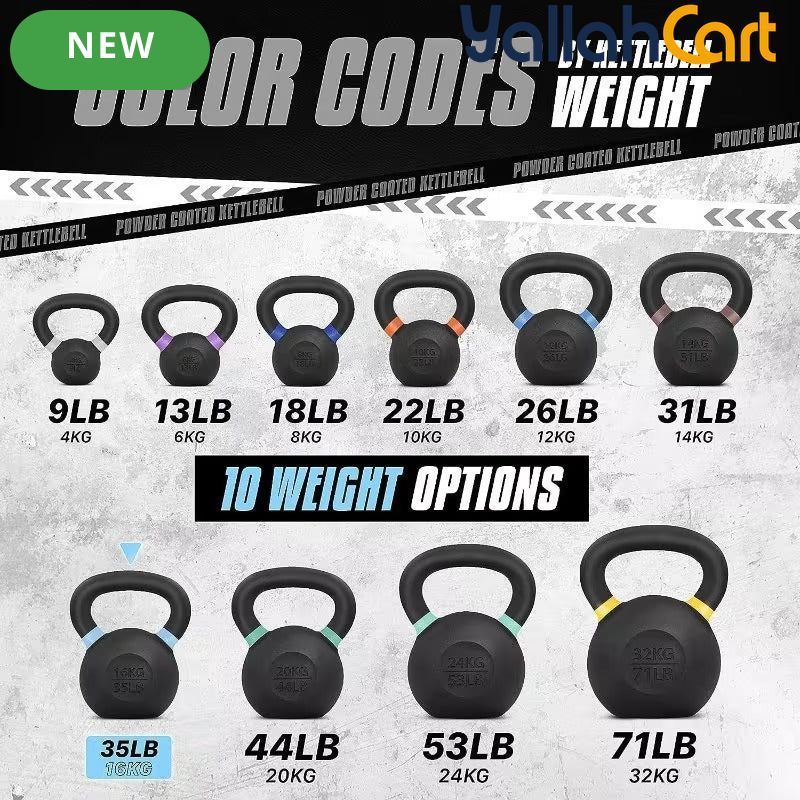 Yes4All Powder-Coated Cast Iron Kettlebell – Full-Body Strength Training Weight