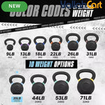 Yes4All Powder-Coated Cast Iron Kettlebell – Full-Body Strength Training Weight