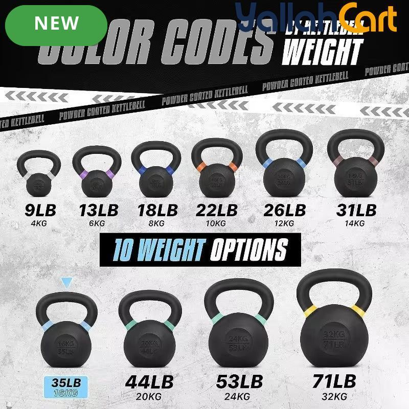 Yes4All Powder-Coated Cast Iron Kettlebell – Full-Body Strength Training Weight