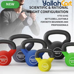 Neoprene-Coated Cast Iron Kettlebell – 5.44kg