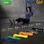Resistance Bands with Multiple Levels for Strength Training