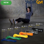 Resistance Bands with Multiple Levels for Strength Training