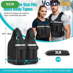 Adjustable Weighted Training Vest – 0.45–8.62kg