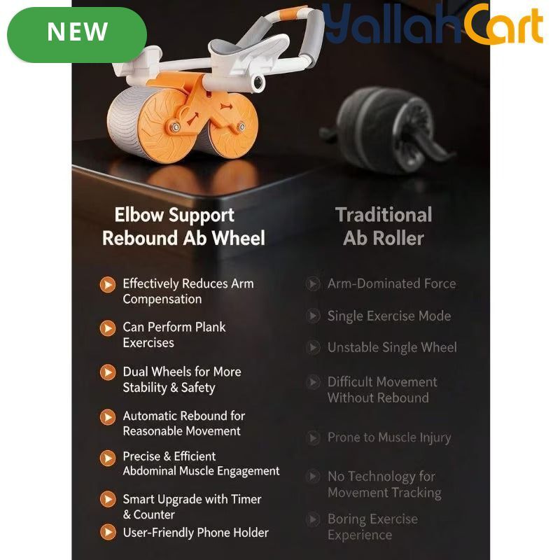 Auto-Rebound Ab Roller with Elbow Supports & Phone Holder