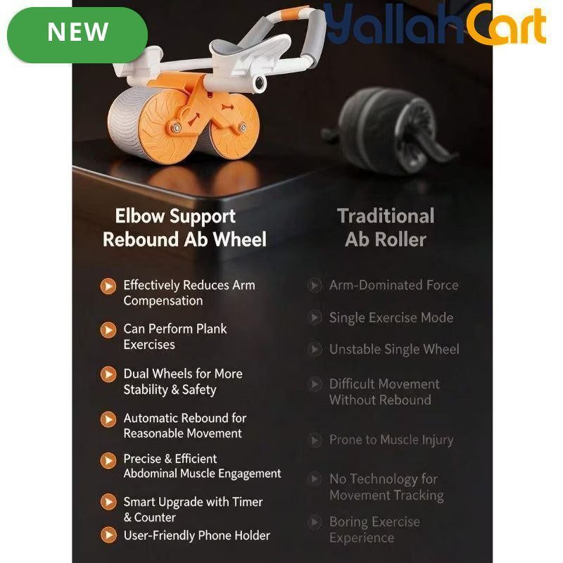 Auto-Rebound Ab Roller with Elbow Supports & Phone Holder