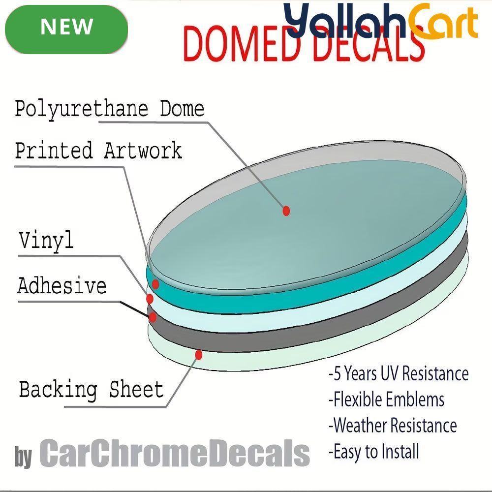 2-Piece Domed Handicap Gel Stickers