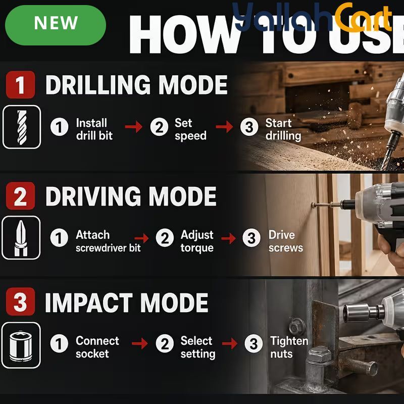 1/2 Inch Brushless Cordless High Torque Impact Wrench - Silver/Black, Battery Powered Impact Gun, High Torque Motor, Fast Charger, 1/2 Inch Drive, Perfect for Car, Truck & Automotive Maintenance