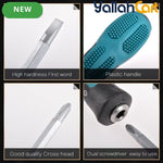 Double-Ended Screwdriver - Default Color, PH2 Phillips Dual-Purpose Screwdriver, Round Metal Shank, Non-Slip Ergonomic Handle, Hand Tool for Home Appliances, Small & Medium Machinery Repairs
