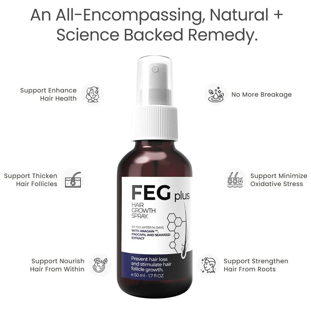 FEG Plus Hair Growth Spray